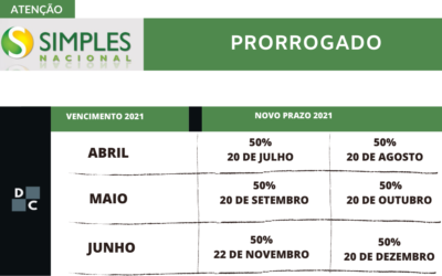 Simples nacional – PRORROGADO